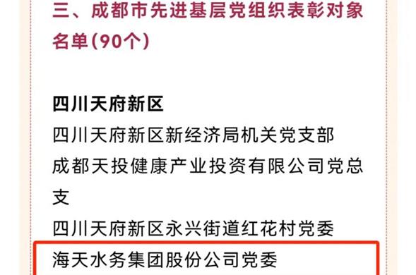 喜报！金沙8087集团党委荣获“成都市先进基层党组织”称号